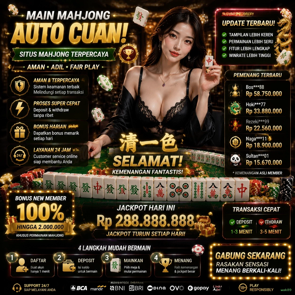 Tantangan dan Peluang di wak89 untuk Pengembang Game